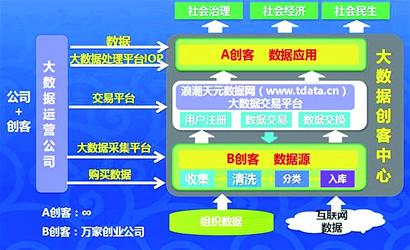 加快推進總投資40億元的浪潮云計算大數據產業園建設