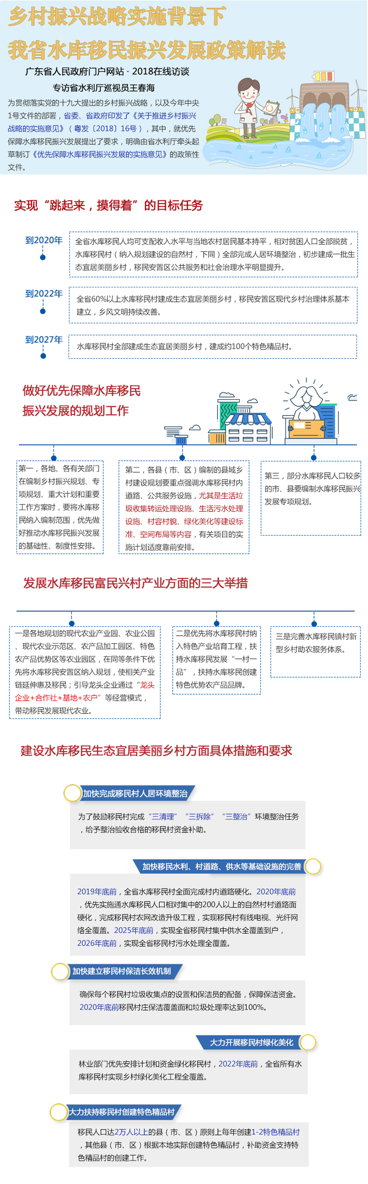 鄉村振興戰略實施背景下廣東省水庫移民振興發展政策解讀