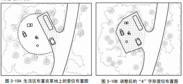 露營地露營區(qū)規(guī)劃設(shè)計(jì)方法探討 露營地露營區(qū)規(guī)劃設(shè)計(jì)方法探討