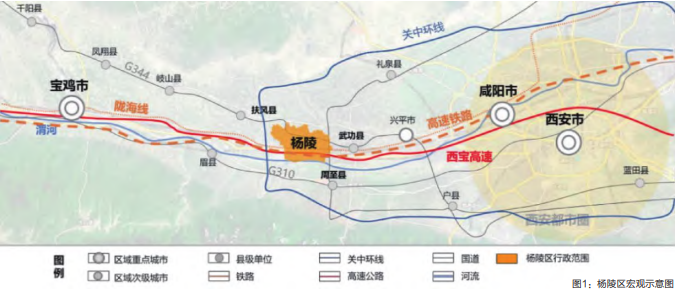 陜西省楊陵區如何推動鄉村振興戰略落實?美麗鄉村建設實踐與思考 陜西省楊陵區如何推動鄉村振興戰略落實?美麗鄉村建設實踐與思考