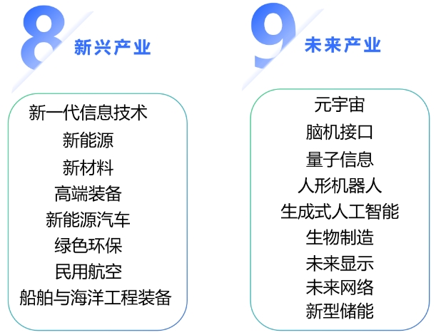 我國五年規劃歷史沿革及“十五五”規劃思考 我國五年規劃歷史沿革及“十五五”規劃思考