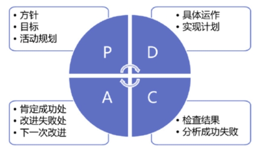 十五五規劃編制的七大焦點