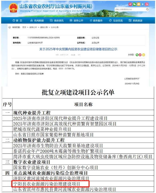 寧陽這個項目將獲中央預算內投資5000萬元