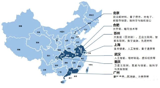 全國各地元宇宙未來產(chǎn)業(yè)布局圖 全國各地元宇宙未來產(chǎn)業(yè)布局圖